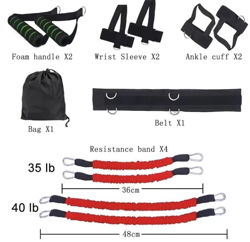 MMA Resistance Trainer